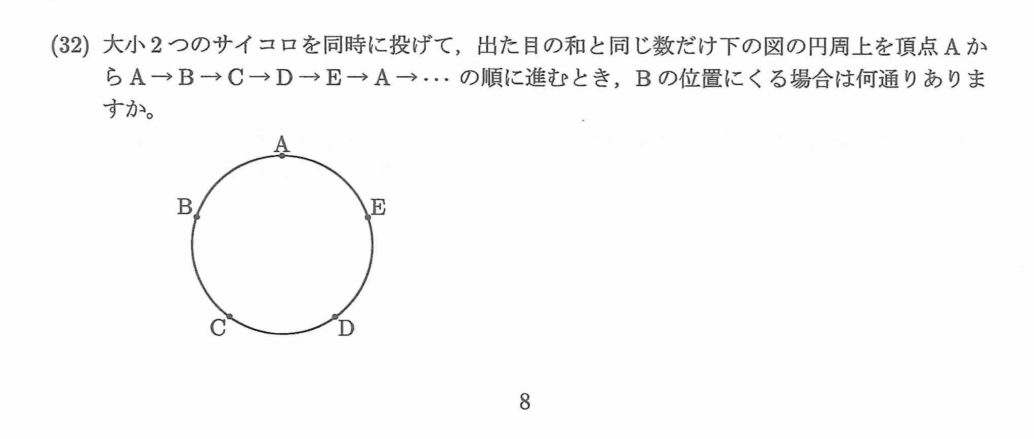2023年度 問32の公式問題
