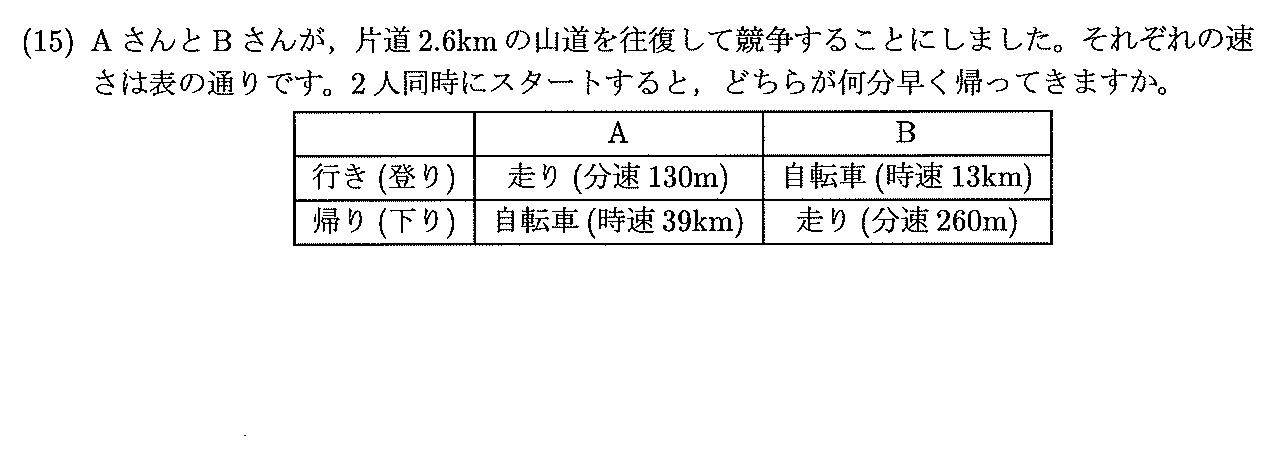 2024年度 問15の公式問題